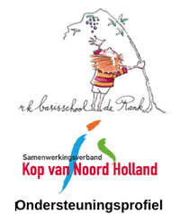 Ondersteuningsprofiel